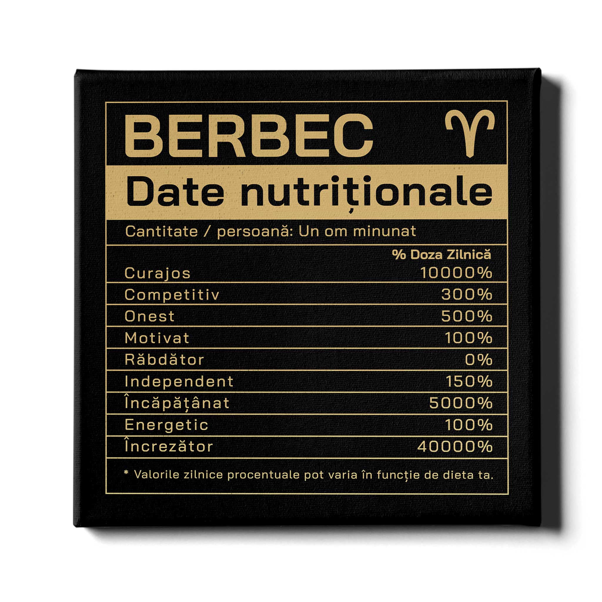 Zodia Berbec - Date nutritionale