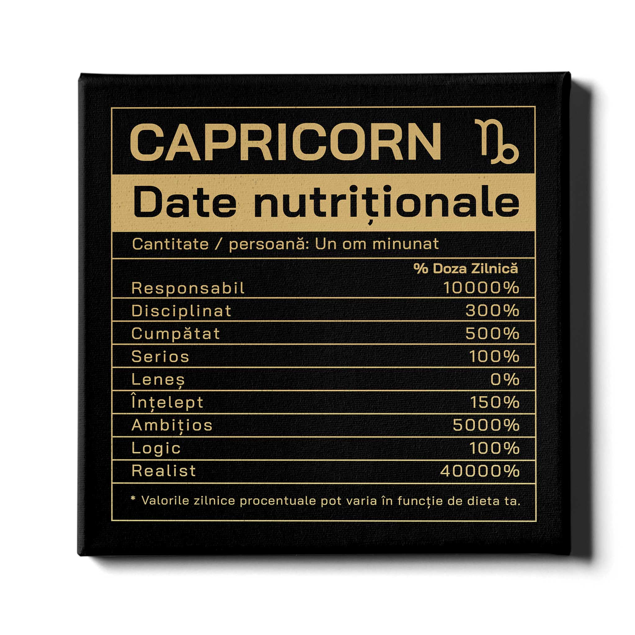 Zodia Carpricorn - Date nutritionale