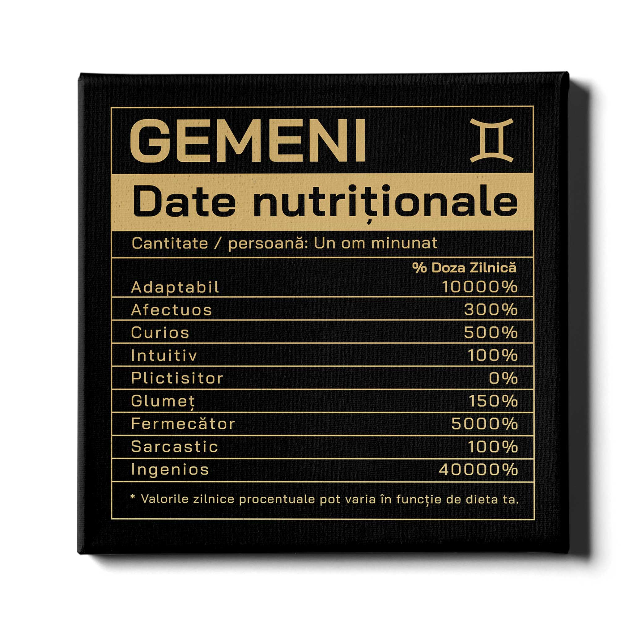 Zodia Gemeni - Date nutritionale