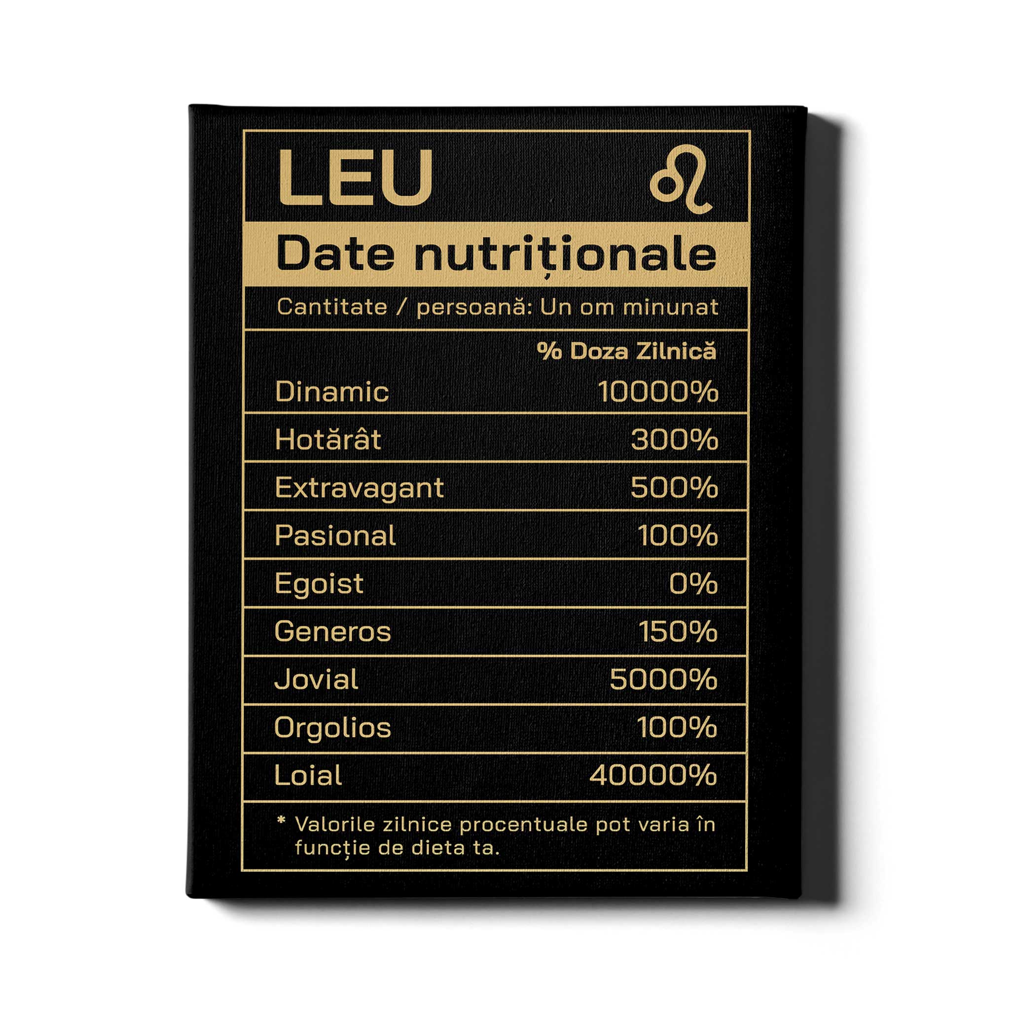 Zodia Leu - Date nutritionale