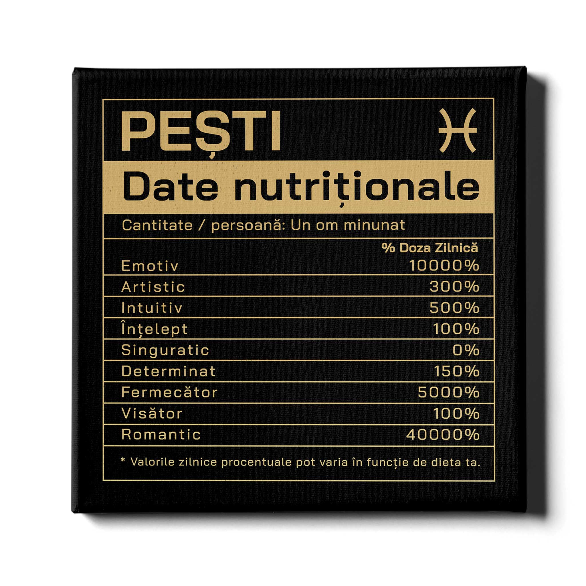 Zodia Pesti - Date nutritionale