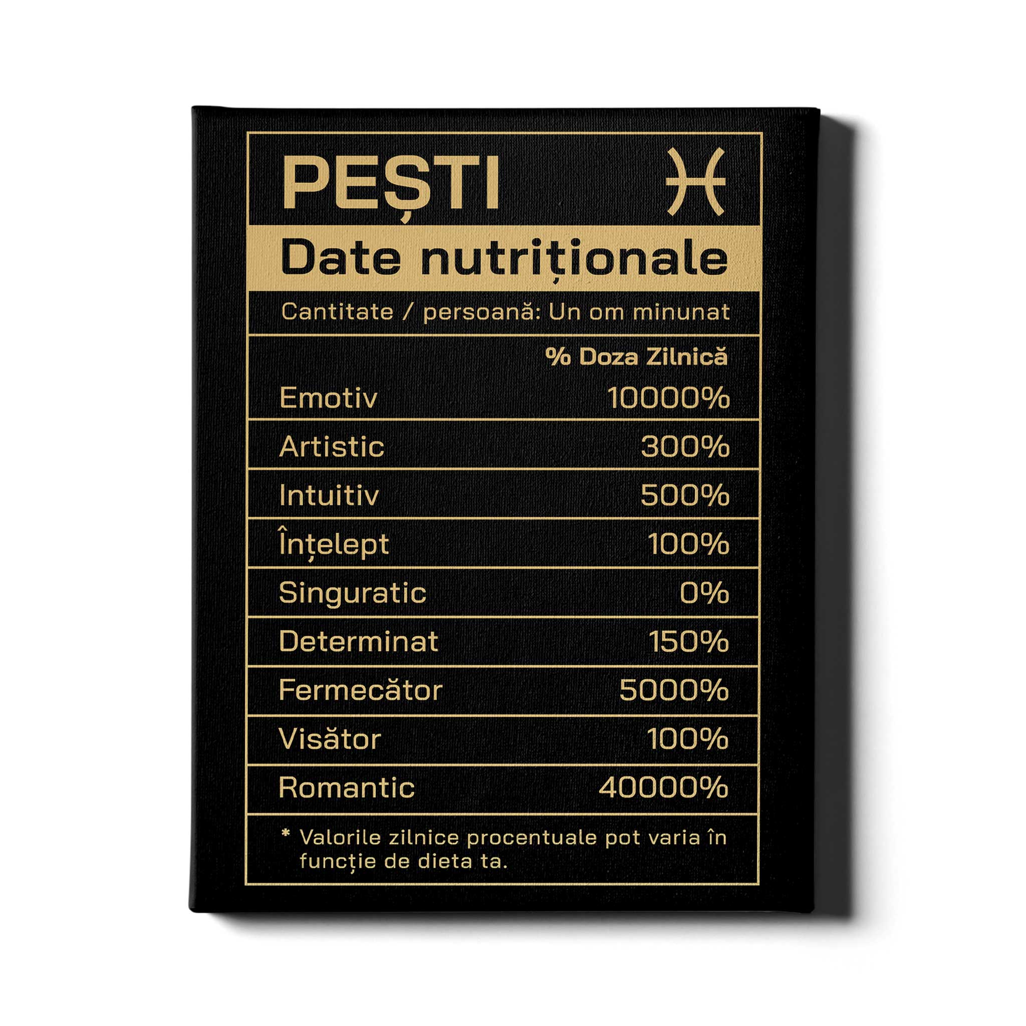 Zodia Pesti - Date nutritionale