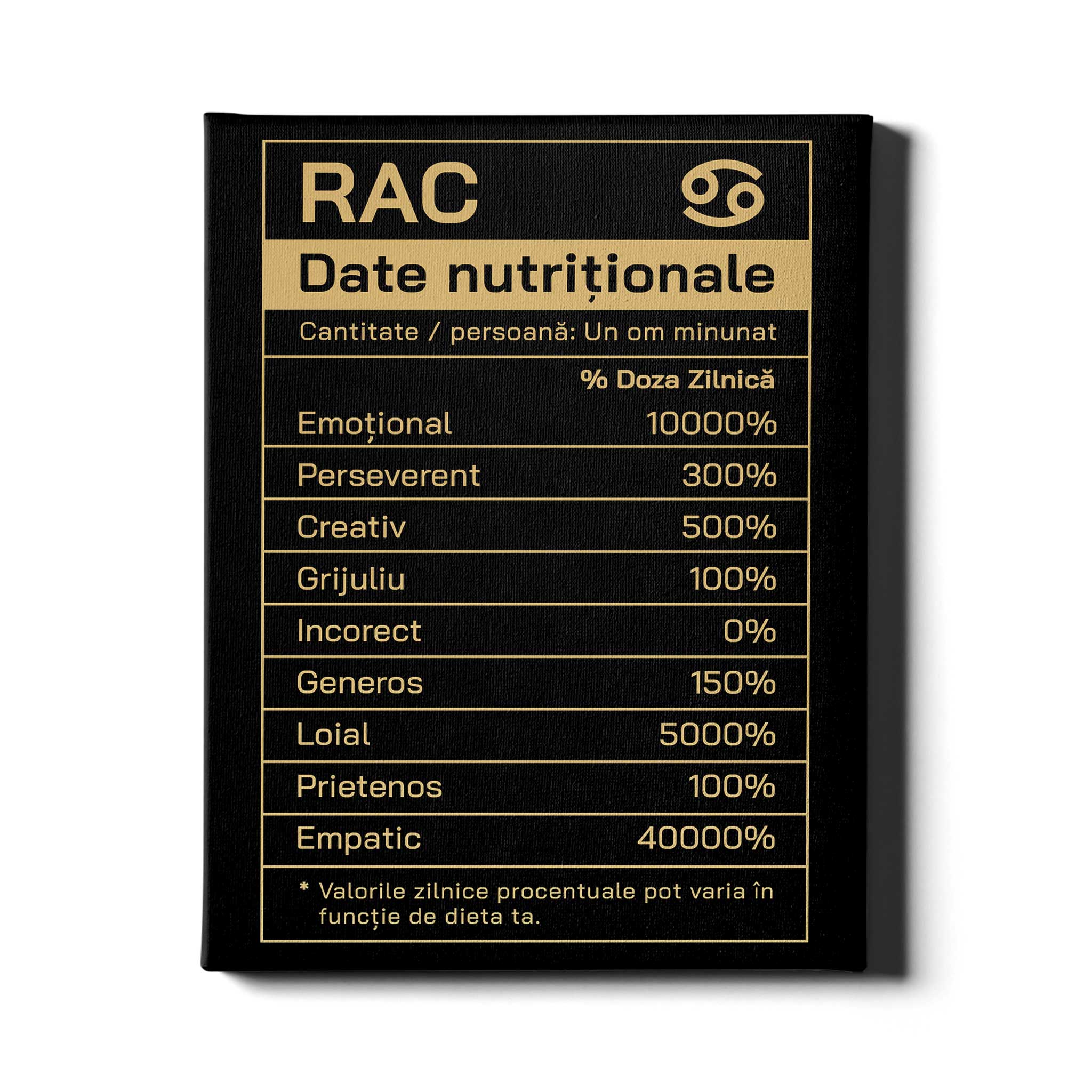 Zodia Rac - Date nutritionale