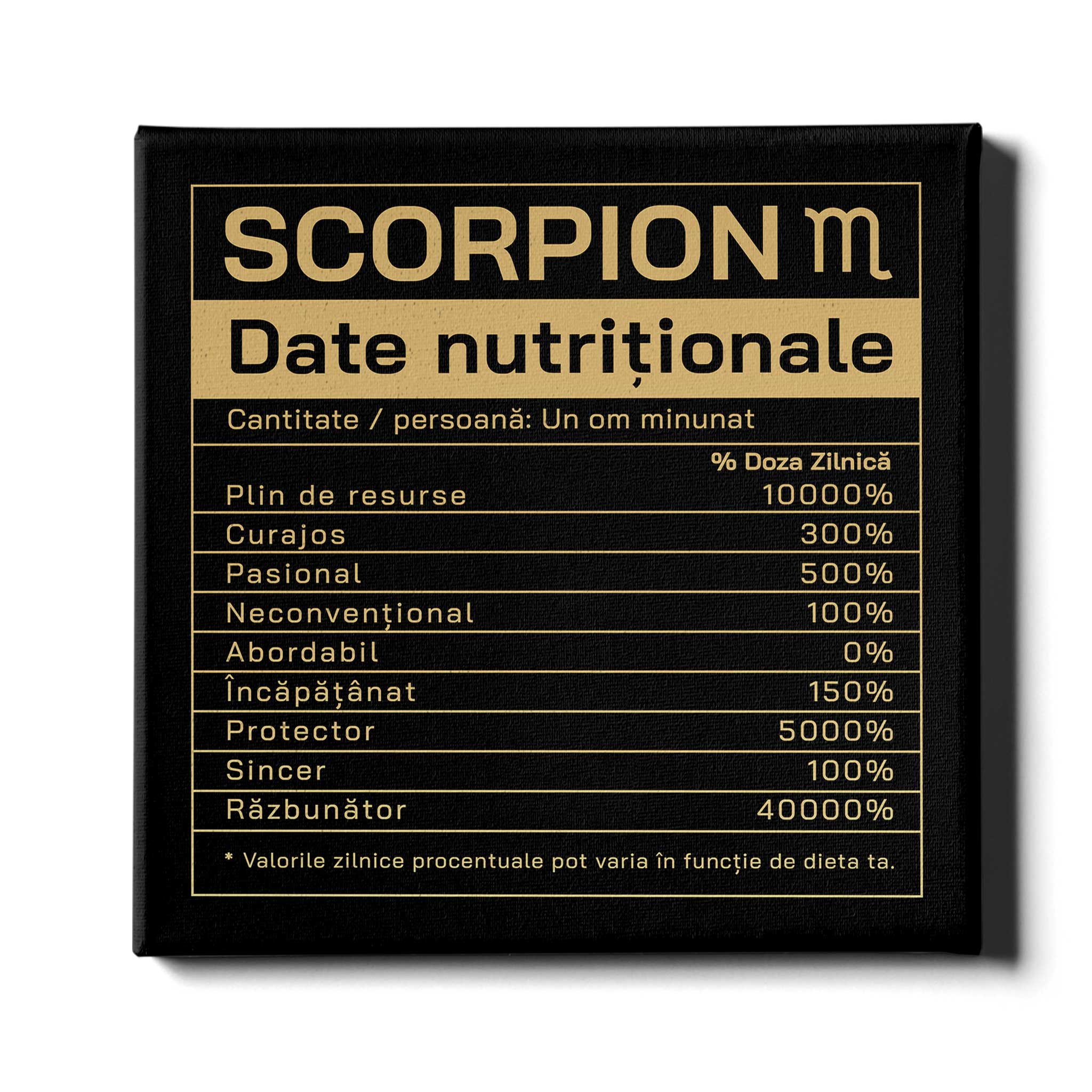 Zodia Scorpion - Date nutritionale