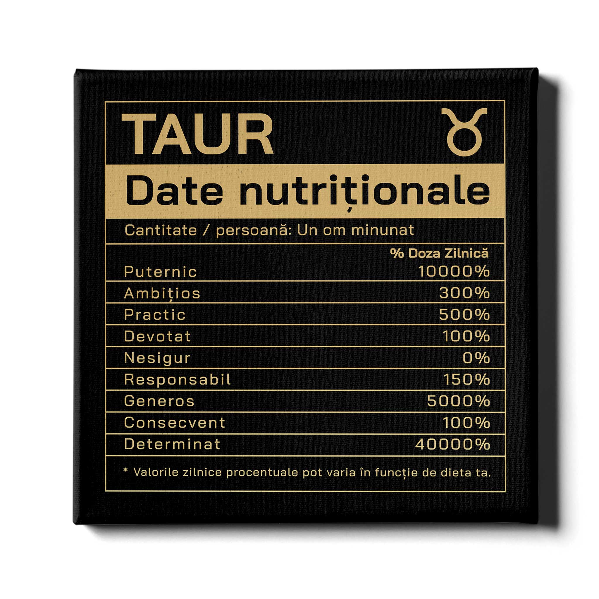 Zodia Taur - Date nutritionale