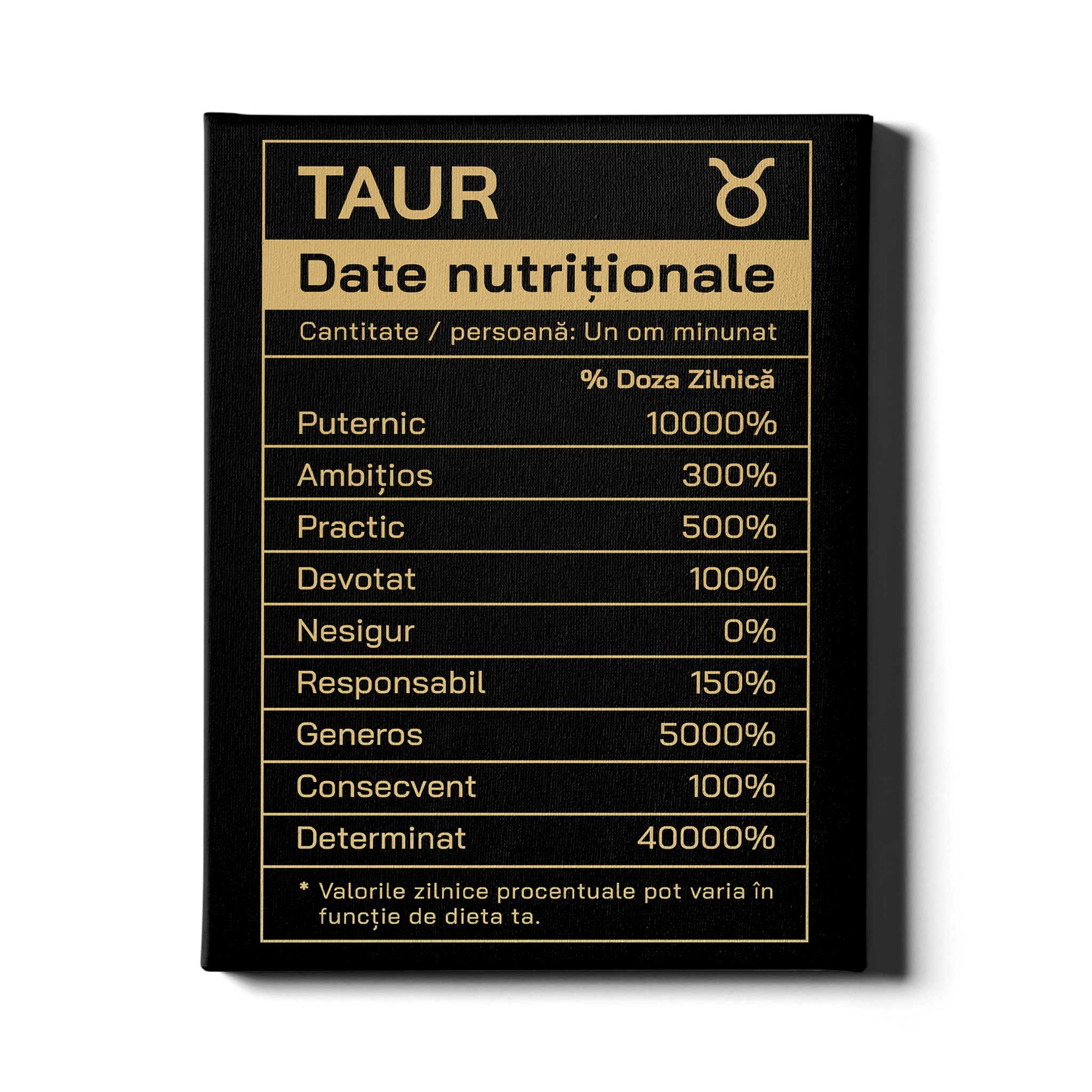 Zodia Taur - Date nutritionale